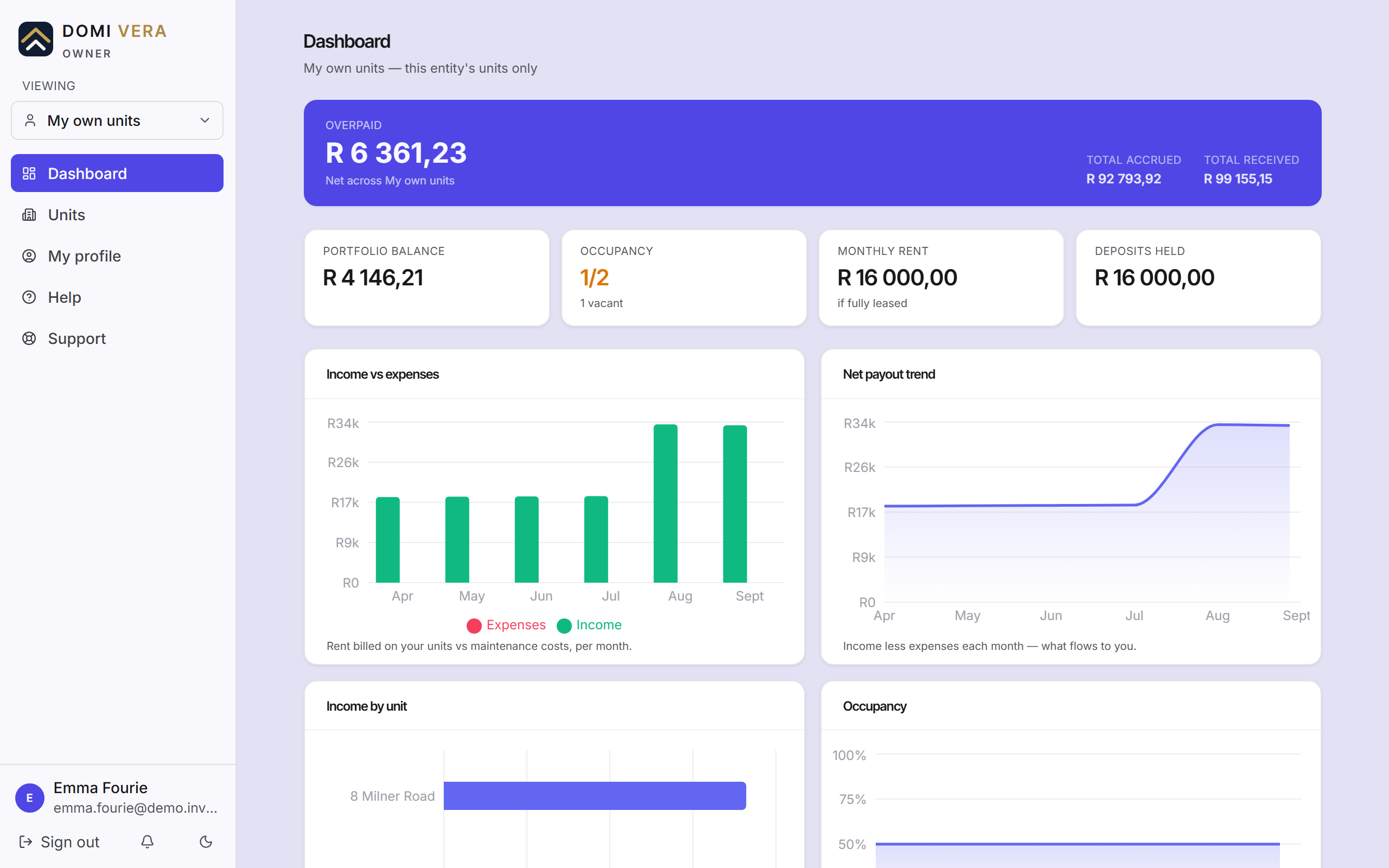 An owner's dashboard showing their units, recent activity and the latest payout statement.
